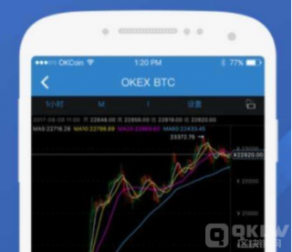 OK交易平台的返佣手续费|OK交易平台返佣手续费
