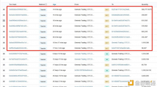 过去24小时超520万枚FTT从场外交易平台OTC Dsk转出，约合8640万美元