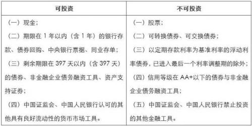 坤元基金app下载（坤元基金理财）-第1张图片-欧意下载