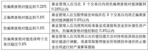 坤元基金app下载（坤元基金理财）-第2张图片-欧意下载