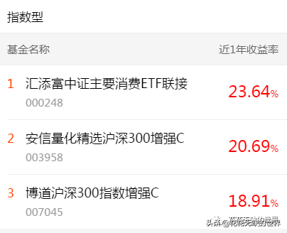 下载天天基金网app（下载天天基金网appr）-第8张图片-欧意下载