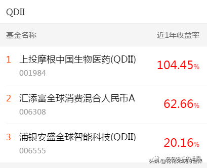 下载天天基金网app（下载天天基金网appr）-第10张图片-欧意下载