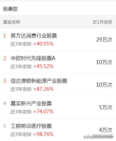 下载天天基金网app（下载天天基金网appr）-第12张图片-欧意下载