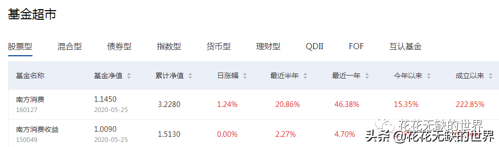 嘉实基金官网下载app（嘉实基金 官网）-第5张图片-欧意下载