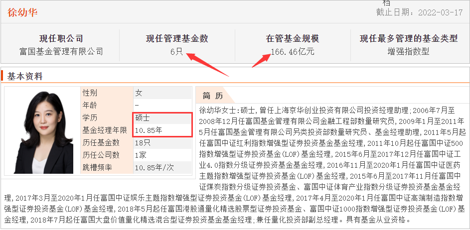 封闭式基金排行一览表（封闭式基金排行一览表下载）-第17张图片-欧意下载