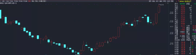 民生证券通达信手机版下载（民生证券通达信手机版下载版）-第3张图片-欧意下载