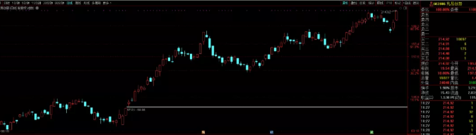 民生证券通达信手机版下载（民生证券通达信手机版下载版）-第4张图片-欧意下载