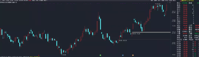 民生证券通达信手机版下载（民生证券通达信手机版下载版）-第6张图片-欧意下载