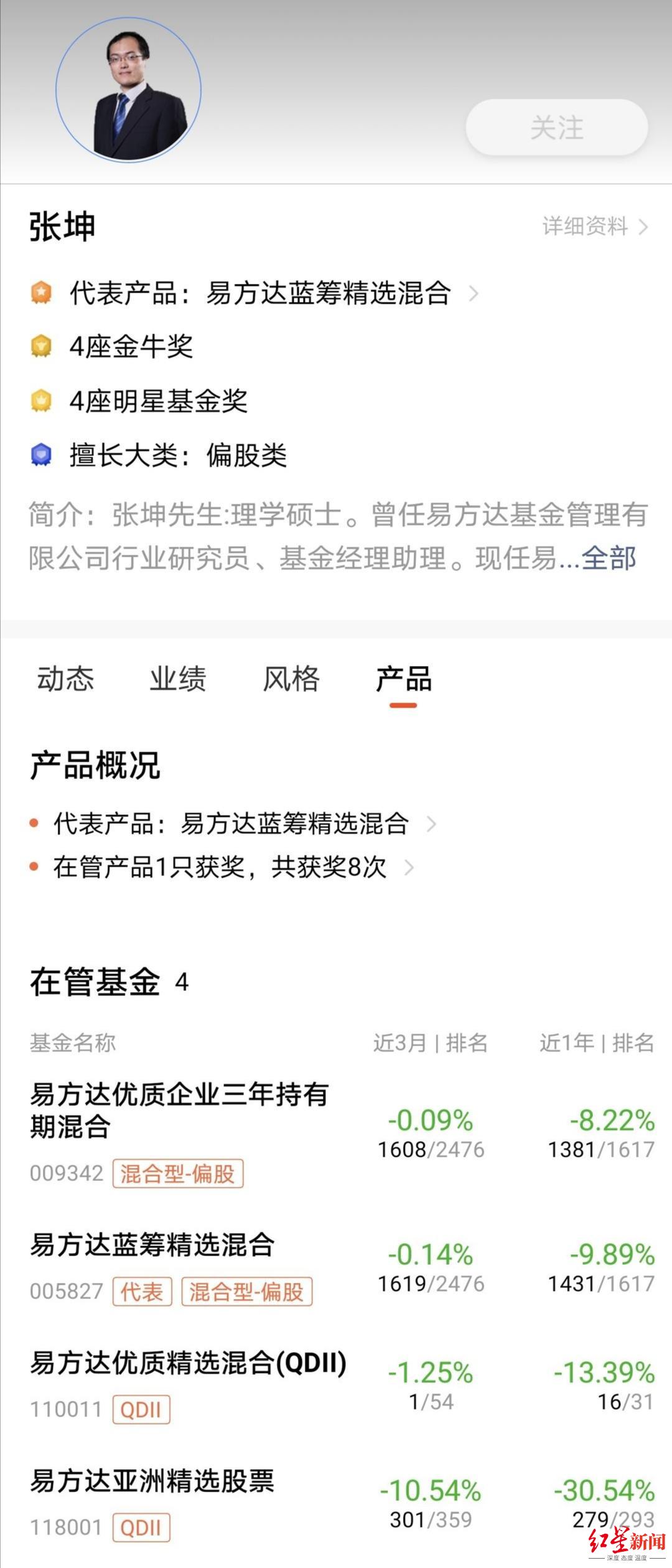 下载基金数据（基金数据库）-第5张图片-欧意下载