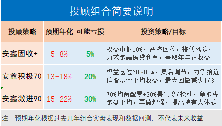 天天基金app下载安装（天天基金app下载安装1）-第2张图片-欧意下载