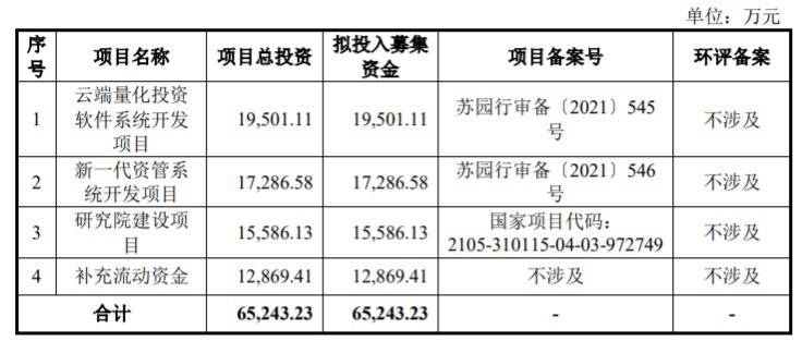 上海期货交易软件手机版（下载上海期货交易平台期货交易平台）-第1张图片-欧意下载