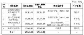 上海期货交易软件手机版（下载上海期货交易平台期货交易平台）