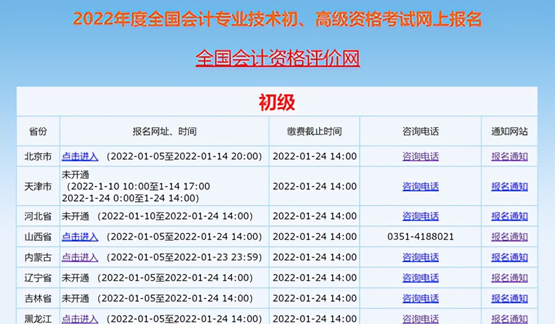 初级会计报名考试官网（初级会计报名考试官网入口）-第16张图片-欧意下载