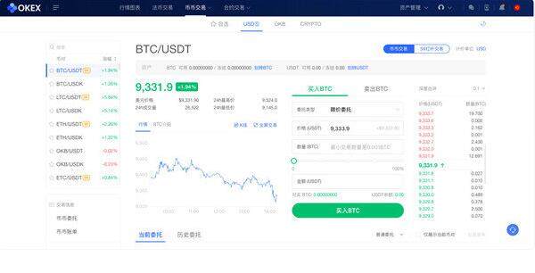 欧意交易平台有PC版吗 电脑版okex使用教程-第4张图片-欧意下载