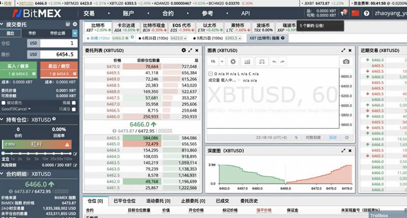 BitMEX交易平台新手注册使用教程-第5张图片-欧意下载