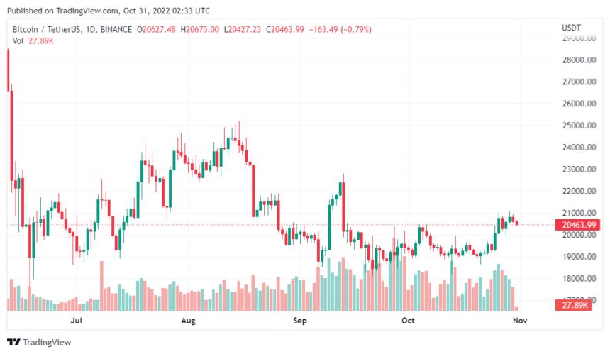 欧意v6.1.32最新版本app下载 欧意交易平台app下载官方新版-第3张图片-欧意下载