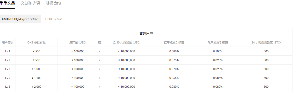 欧意软件官方下载(v6.1.29)|ok下载官方APP-第4张图片-欧意下载