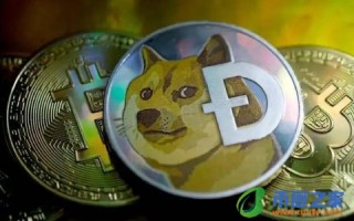 比特币最新(比特币最新实时价格美元)