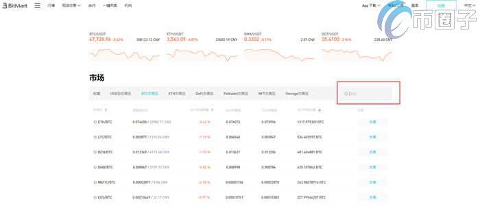 ANC币怎么买？ANC币买入和交易教程详解-第2张图片-欧意下载