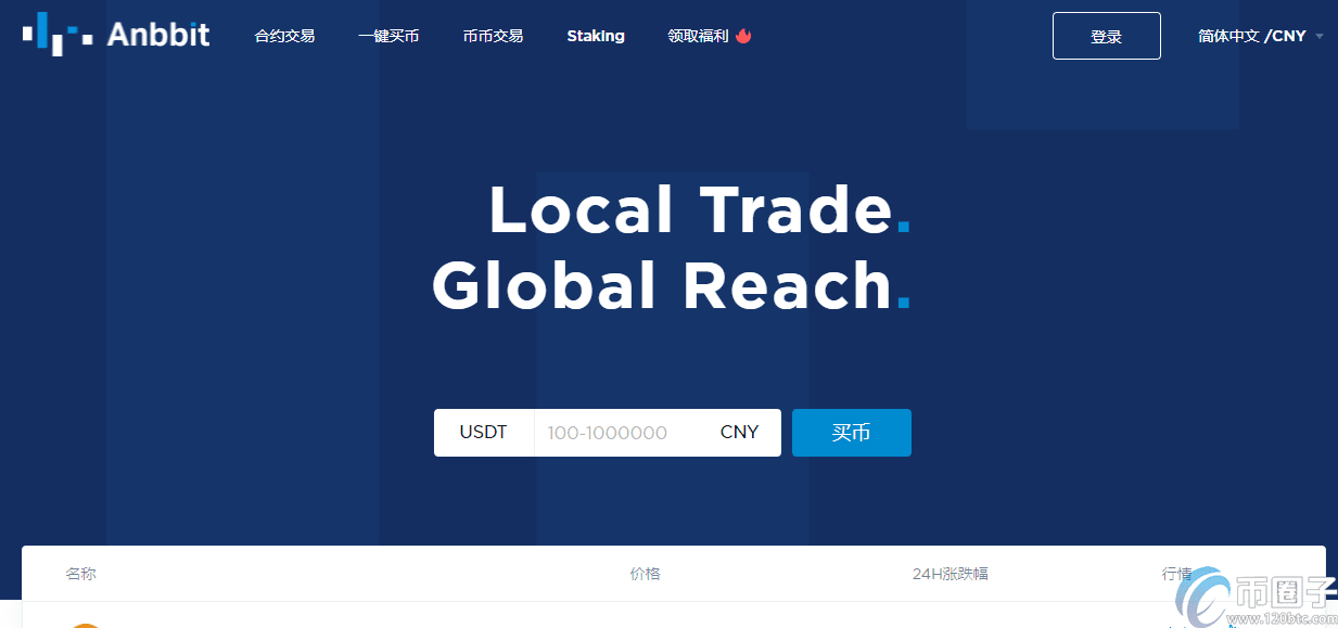 2021年狗狗币交易平台排行榜TOP10介绍！-第7张图片-欧意下载