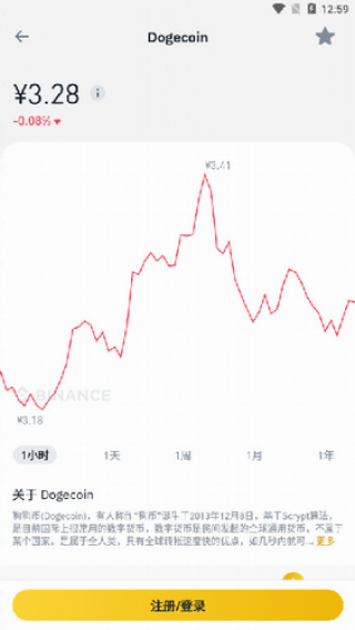 币安交易平台官方app下载_币安交易平台官方app下载最新版