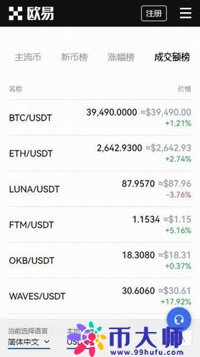 crypto交易平台-第1张图片-欧意下载