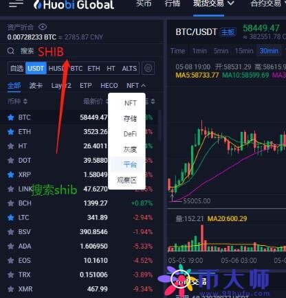 火币网怎么购买柴犬币？柴犬币购买以及提现方法-第3张图片-欧意下载