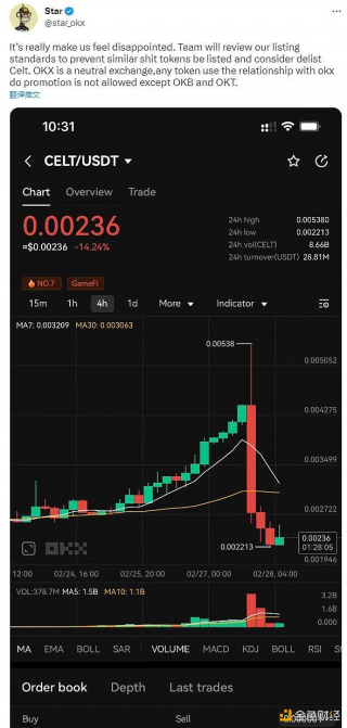 徐明星：考虑下架CLT，任何代币不得利用与OK的关系进行推广