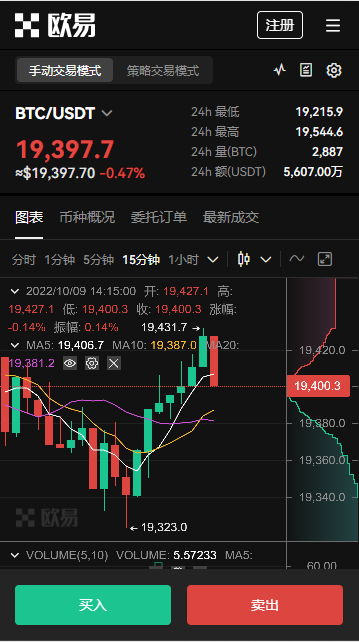 欧交易平台app下载(v6.1.59)_欧意手机怎么查看币价-第2张图片-欧意下载