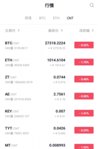 zt交易平台app官网下载_zt交易平台app官网免费版