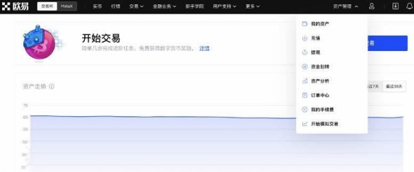 usdttrc20怎么充值?usdt最新充值教程解析-第2张图片-欧意下载 usdttrc20怎么充值?usdt最新充值教程解析-第2张图片-欧意下载