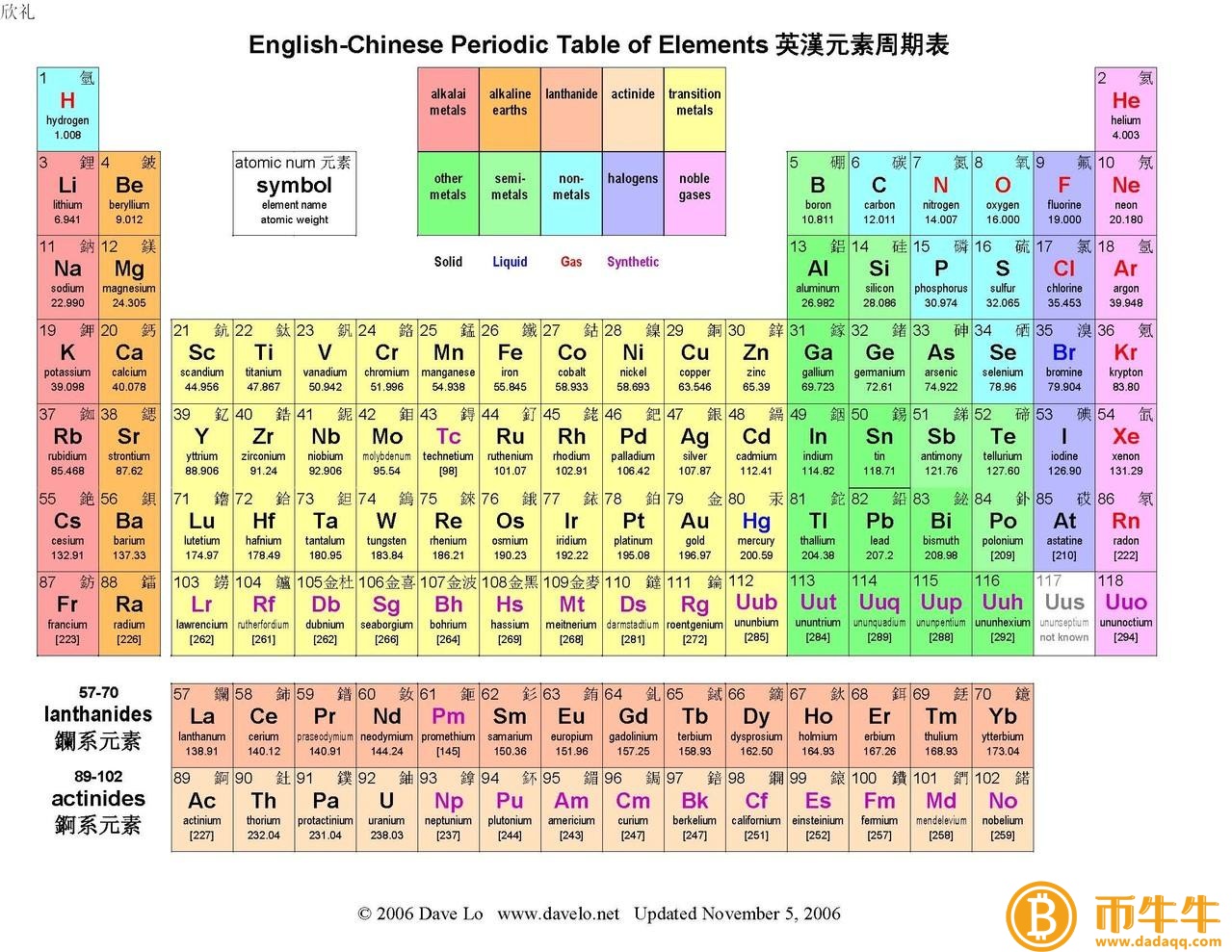 哪个币有前景-第2张图片-欧意下载