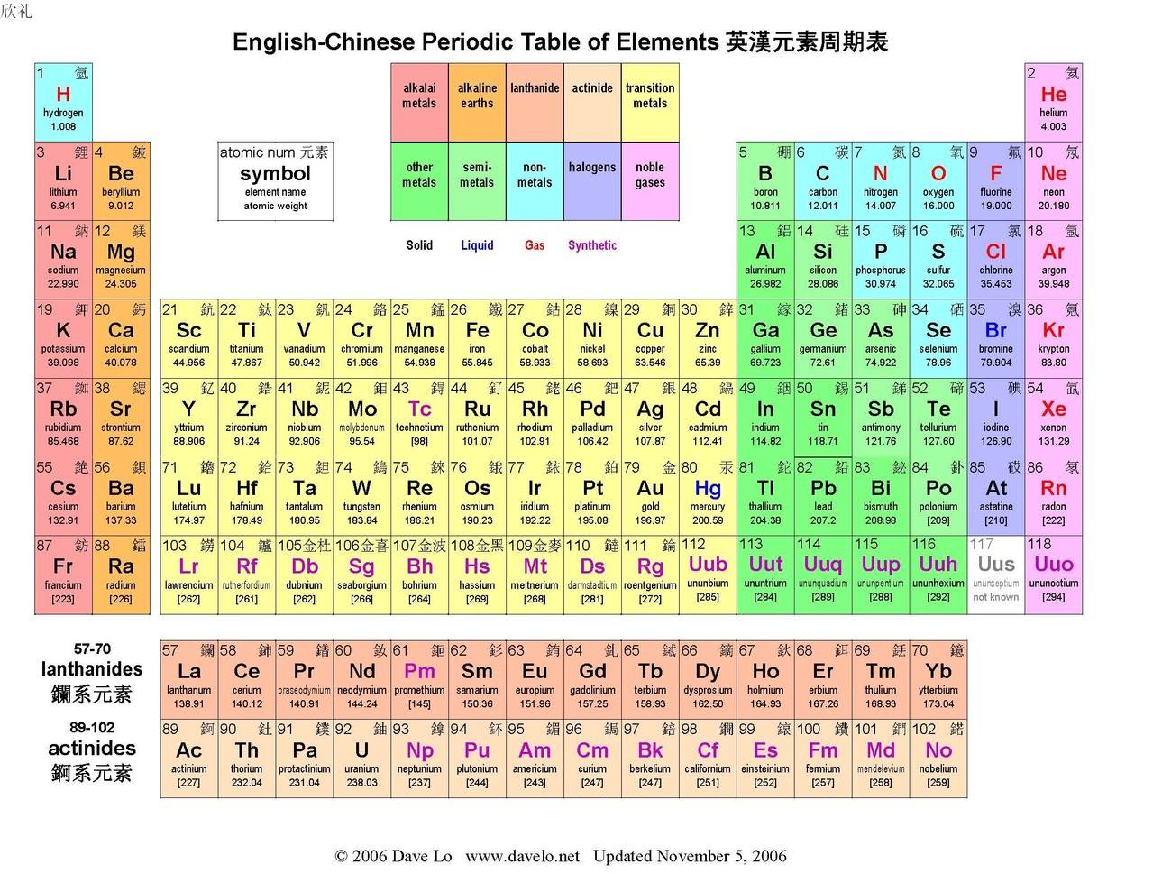 达世币交易平台有几个-第2张图片-欧意下载