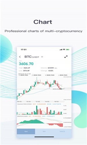 CoinE_CoinE交易平台下载-第1张图片-欧意下载