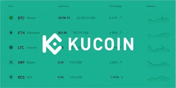 KuCoin交易平台下载_KuCoin币库交易平台-第1张图片-欧意下载