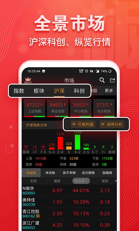 好用的炒股软件TOP10 炒股软件十大排名推荐2022-第3张图片-欧意下载