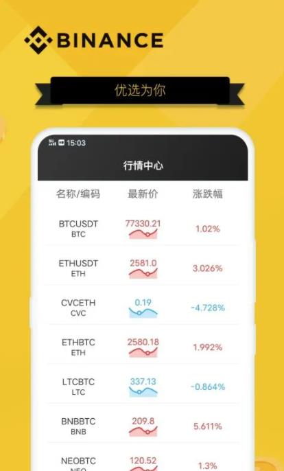 抹茶 交易平台PC下载_抹茶 交易平台手机版下载-第3张图片-欧意下载