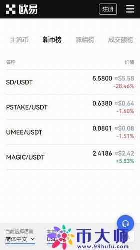 热币交易平台安卓版-第2张图片-欧意下载 热币交易平台安卓版-第2张图片-欧意下载