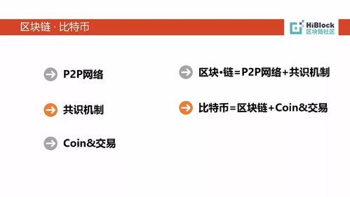 比特币区块链确认是不是不能取消了,比特币区块链确认是不是不能取消交易-第1张图片-欧意下载 比特币区块链确认是不是不能取消了,比特币区块链确认是不是不能取消交易-第1张图片-欧意下载