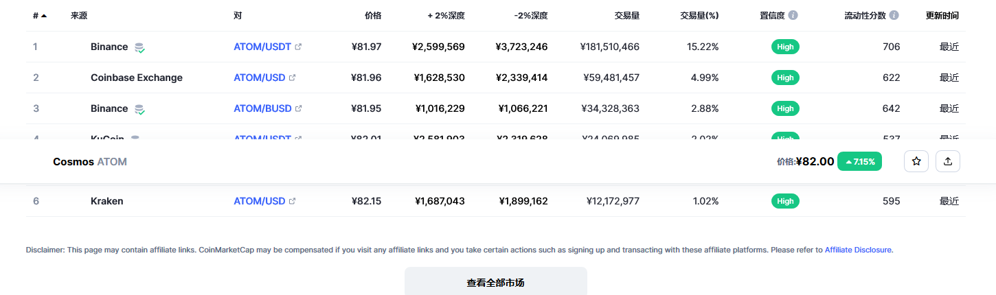 阿童木币最新价格行情 阿童木币近期行情预测-第2张图片-欧意下载 阿童木币最新价格行情 阿童木币近期行情预测-第2张图片-欧意下载