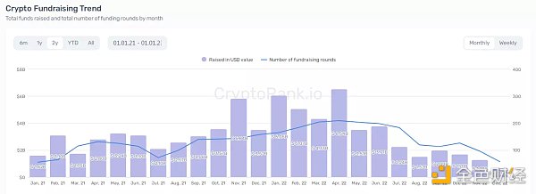 如何构建一款真正的链游加密游戏-第1张图片-欧意下载 如何构建一款真正的链游加密游戏-第1张图片-欧意下载