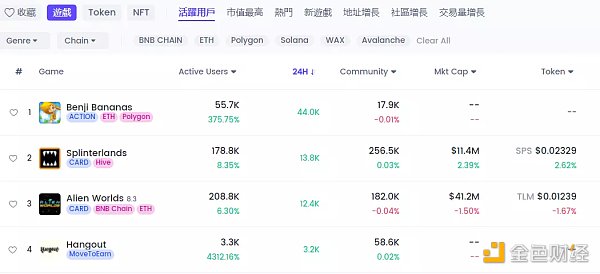 如何构建一款真正的链游加密游戏-第3张图片-欧意下载 如何构建一款真正的链游加密游戏-第3张图片-欧意下载