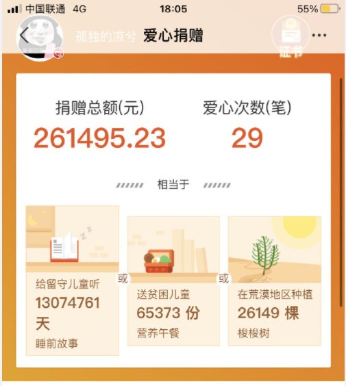（Huobi）火必交易平台-凉兮前传：偏执、天才与表演型人格-第12张图片-欧意下载