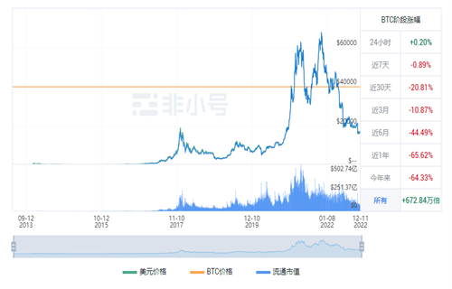 比特币现在多少钱一个 比特币现在的最新价格-第1张图片-欧意下载 比特币现在多少钱一个 比特币现在的最新价格-第1张图片-欧意下载