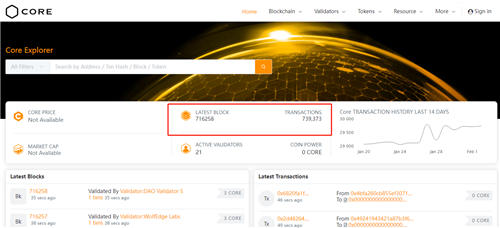 核心币中本聪最新消息 2023核心币中本聪最新资讯-第3张图片-欧意下载