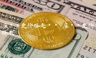 屎币历史价格走势图 屎币历史价格表