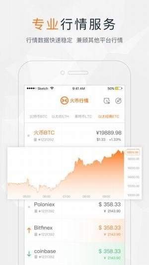 火必交易平台v2.16官方正版下载-第1张图片-欧意下载