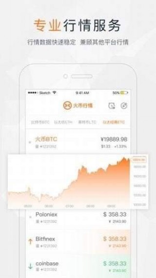 火必交易平台v2.16官方正版下载