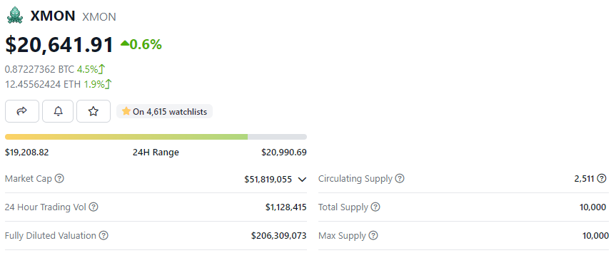 巨鲸收获BLUR之后转向SUDO，交易量被抑制的Sudoswap能否再次迎来春天-第3张图片-欧意下载