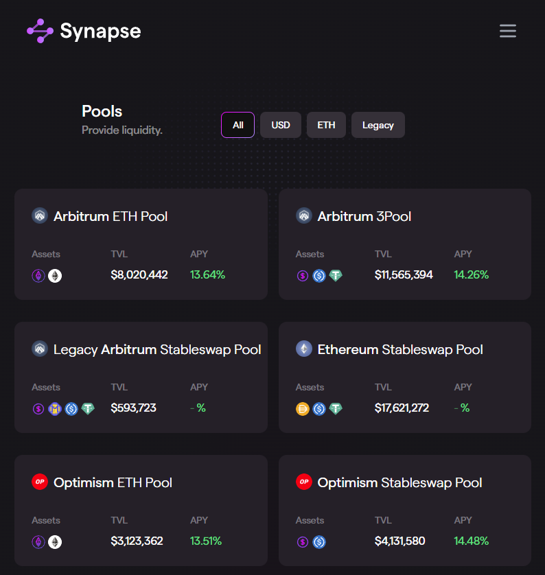 浅析跨链协议Synapse:运行机制、最新进展以及未来催化剂-第3张图片-欧意下载 浅析跨链协议Synapse:运行机制、最新进展以及未来催化剂-第3张图片-欧意下载
